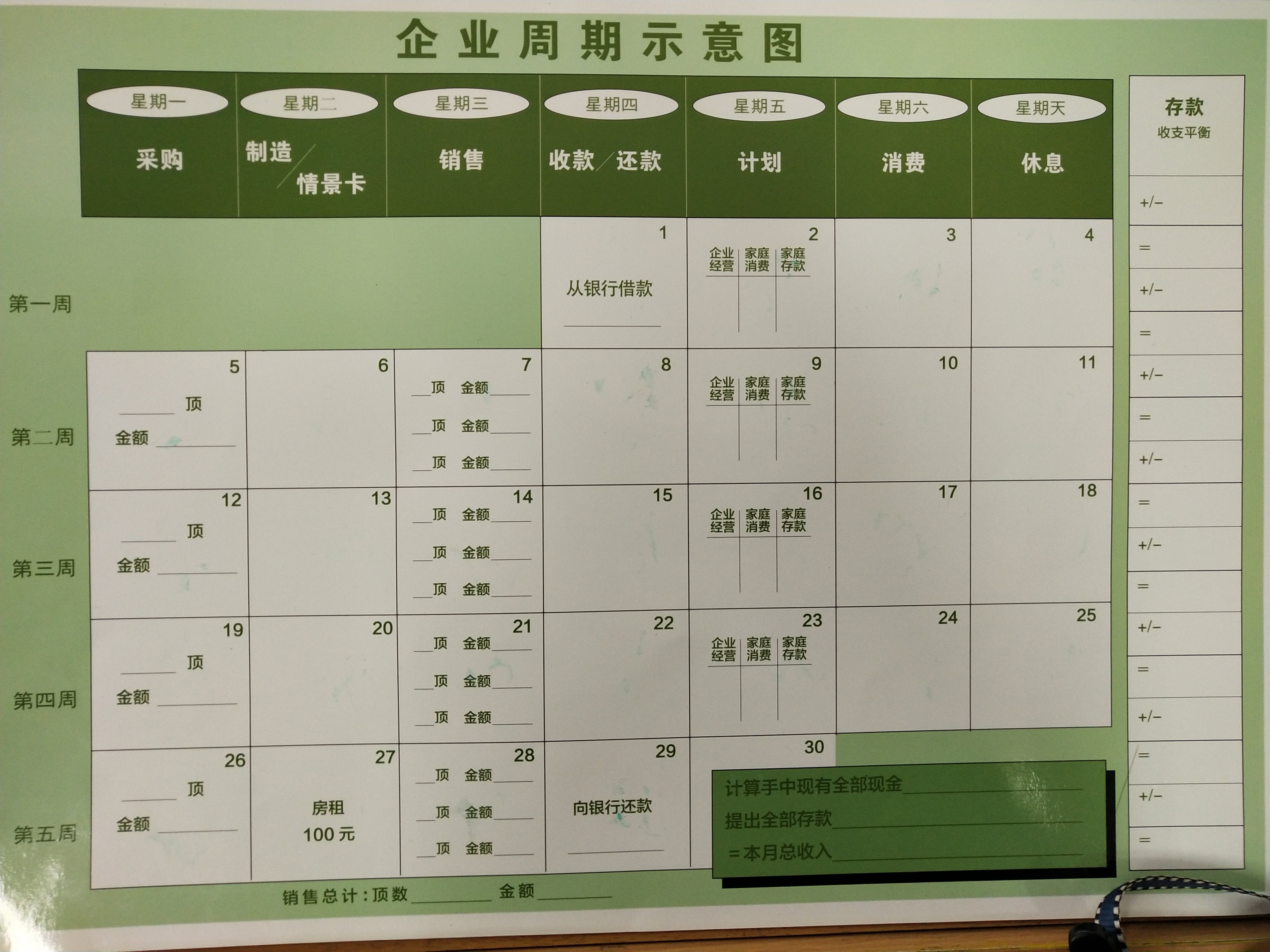 第三期创业意识培训开班