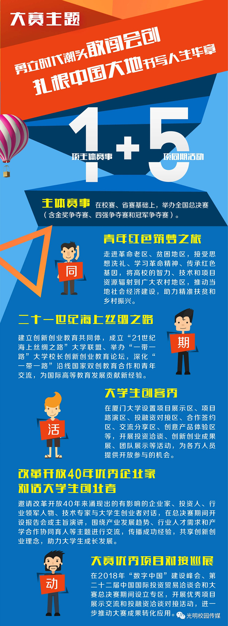 图解丨第四届中国“互联网+”大学生创新创业大赛